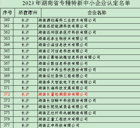 計量新聞